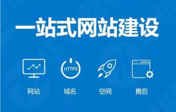 優秀的網站設計能夠為企業帶來無限商機和效益