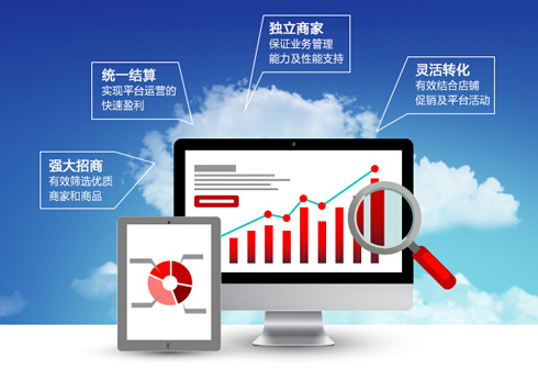 武漢新建網(wǎng)站怎么做推廣？